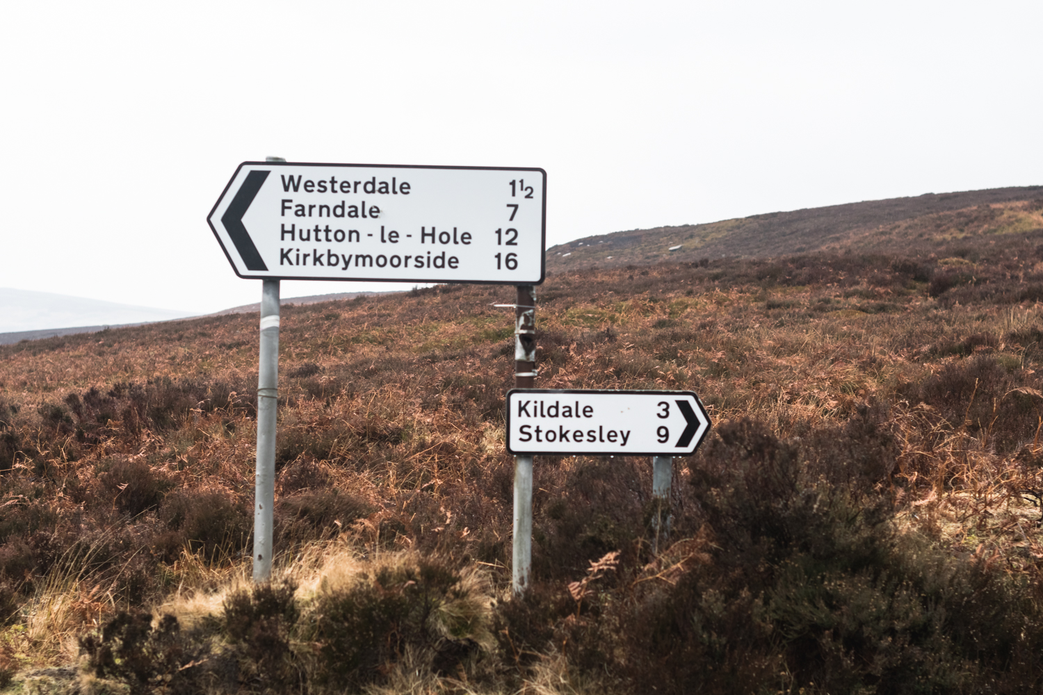 Cycling in Yorkshire Moors, England