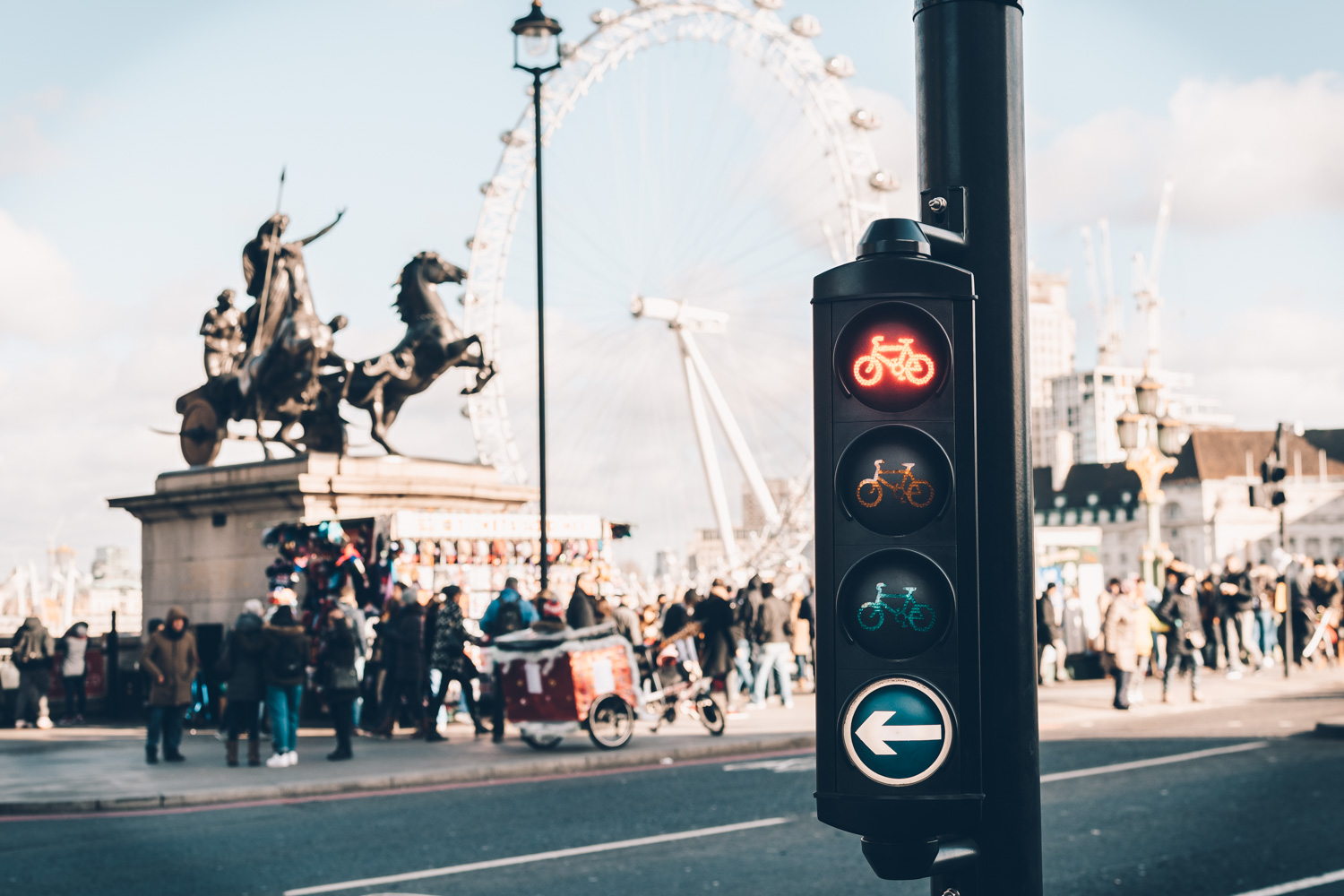 Things to Know About London